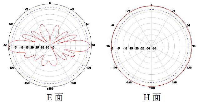 433܇(ch)_(ti)쾀(xin)